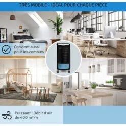 OneConcept Climatiseur Mobile 3 En 1, Climatiseur Portable Avec Humidificateur, Ventilateur, Climatiseur Mobile Sans Évacuation, 2 Pack Glacons, 4 Roulettes, 3 Modes, 70W, Puissant Débit D'Air 400m³/h -Climatiseur Et Ventilateur 12605214 5