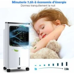 Climatiseur Et Ventilateur -Climatiseur Et Ventilateur 19926643 2