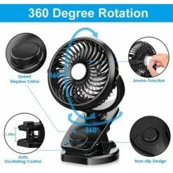Ventilateur USB, Mini Ventilateur à Pile Avec Rechargeable Batterie 5000 MAh, Ventilateur Pc Avec 4 Vitesses Du Vent, Rotation De 360 ° Par Air Pour Bébé Poussette,Camping,Bureau,Voiture -Climatiseur Et Ventilateur 28491901 3