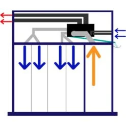 Climatiseur Monobloc Gainable MULTIWIND 2 FS42 4200W à Installer Dans Les Combles Et Faux-plafonds Optimea Fabrication Française -Climatiseur Et Ventilateur 49304365 3