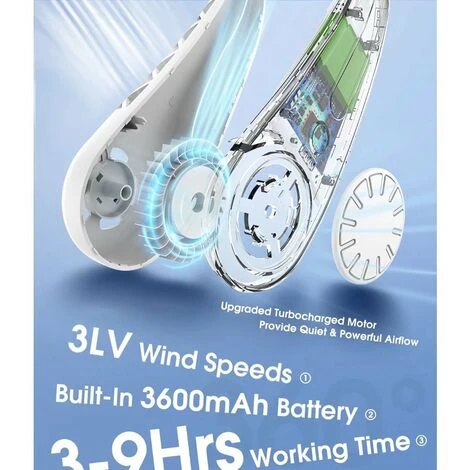 Ventilateur Portable Cou, Ventilateur USB Mains Libres Sans Lame, Mini Ventilateur De Cou Silencieux Sans Pale Rechargeable, Flux D’air à 360° ,Blanc,GUazhuni 5 Ventilateur Portable Cou, Ventilateur USB Mains Libres Sans Lame, Mini Ventilateur De Cou Silencieux Sans Pale Rechargeable, Flux D’air à 360° ,Blanc,GUazhuni – Image 3