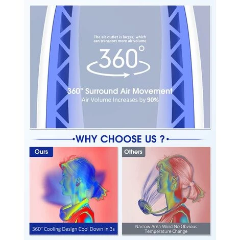 Ventilateur Portable Cou, Ventilateur USB Mains Libres Sans Lame, Mini Ventilateur De Cou Silencieux Sans Pale Rechargeable, Flux D’air à 360° ,Blanc,GUazhuni 7 Ventilateur Portable Cou, Ventilateur USB Mains Libres Sans Lame, Mini Ventilateur De Cou Silencieux Sans Pale Rechargeable, Flux D’air à 360° ,Blanc,GUazhuni – Image 5