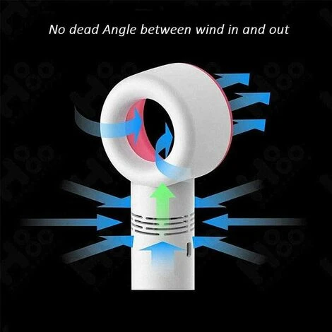 Ventilateur De Refroidissement Ventilateur Sans Lame Ventilateur De Refroidissement Portatif Ventilateur De Tour Ventilateur De Tour De Refroidissement Tour Ventilateur De Tour (noir) BF 5 Ventilateur De Refroidissement Ventilateur Sans Lame Ventilateur De Refroidissement Portatif Ventilateur De Tour Ventilateur De Tour De Refroidissement Tour Ventilateur De Tour (noir) BF – Image 3