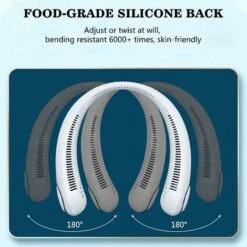 Ventilateur De Cou Portable Personnel, Mini Ventilateur Rechargeable USB Sans Lame Silencieux Avec Flux D’air à 360°et 3 Vitesses, Ventilateur Suspendu Mains Libres Pour Voyage Bureau Domicile Sport,B -Climatiseur Et Ventilateur 95078962 4