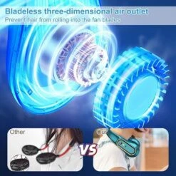 Ventilateur De Cou Portable, Ventilateur Sans Lame Sans Fil, Ventilateur De Nuque Rechargeable USB, 5 Vitesses 7000 MAh Ventilateur Portable à Piles (vert) -Climatiseur Et Ventilateur 96715824 5